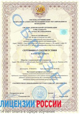 Образец сертификата соответствия Великий Устюг Сертификат ISO 22000