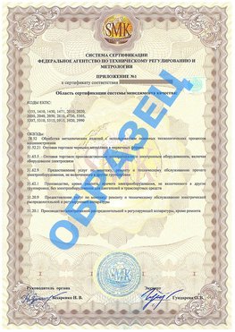 Приложение 1 Великий Устюг Сертификат ГОСТ РВ 0015-002